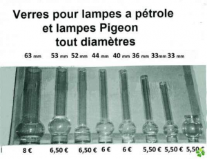 Différentes tailles de verre de lampe